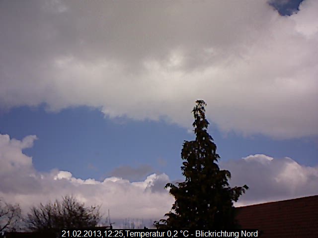 Wolkenbilder